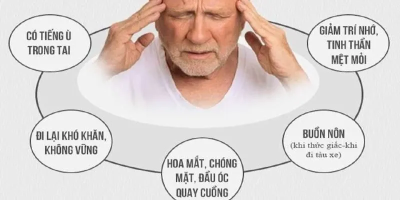 Bệnh rối loạn tiền đình